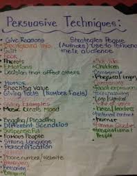 Persuasive Techniques Anchor Chart Google Search