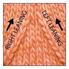 Check spelling or type a new query. Purl Decreases P2tog P2tbl Ssp Techknitting Knitting Instructions Knitting Stiches Knitting Tutorial