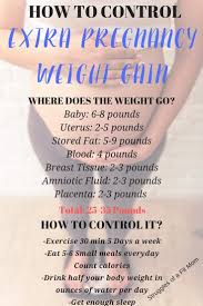 Pin On Fit Healthy Moms
