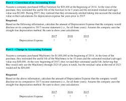 Solved Assume A Company Purchased Office Furniture For 7 Chegg Com