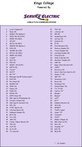 The following is a list of channels available on pluto tv around the world as of feb 5th 2021. Tv Channel