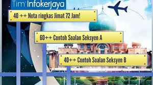 Maybe you would like to learn more about one of these? Contoh Soalan Peperiksaan Online Pegawai Kawalan Trafik Udara A41 Penolong Pegawai Kawalan Trafik Udara A29 On Vimeo