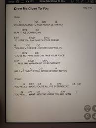 Another Fav Love It Guitar Chords And Lyrics Guitar Chords For Songs Piano Chords Songs