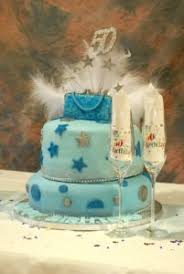 You can, of course, still, use any of the regular birthday themes, or use themes related to. Most Fun And Interesting 2020 50th Birthday Party Ideas Memorable Birthday Party