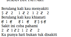 Bukan Dia Tapi Aku Chord Quality Assurance Trize Com Tr
