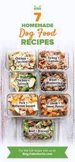 7 Freezer Dog Meals To Keep Your Doggie Happy Healthy Recipe Healthy Dog Food Recipes Dog Food Recipes Raw Dog Food Recipes
