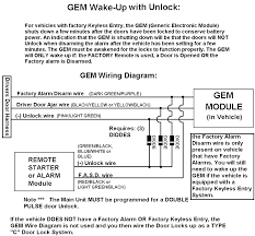I was also told to just wire up 2 relays and a actuator on the drivers door to activate al the locks. Diagrams Marktoonen Nl