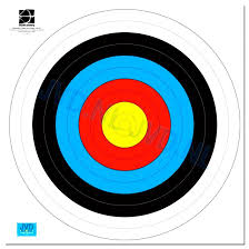 Check spelling or type a new query. Wa Fita Zertifizierte Scheibenauflagen Jvd 40 60 80 Und 122 Cm Verstarkt Mit Nylon Sofort Lieferbar