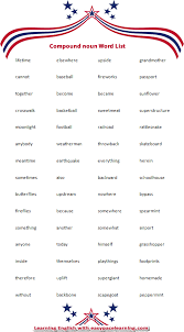 Compound words will meet noun with verb, noun with gerund, noun with noun, gerund with noun, noun with adjective and preposition with noun, joining two words together to make one, examples of acronyms, list of compound compound words are, for the most part, nouns, adjectives and verbs. Compound Nouns List