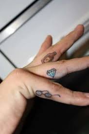 Kemudian henna pengantin, henna kaki, henna telapak tangan dan juga ukiran henna yang lainnya. 35 Ide Desain Tato Di Jari Tangan Yang Cocok Untuk Anda Bergambar Tato Picture Tattoos Tattoos Finger Tattoos