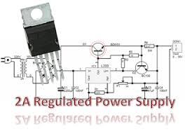 Pin Di Www Niguru Com