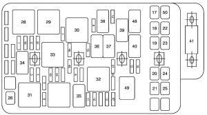 05 silverado fuse box diagram 1999 chevy silverado fuse box under. Fuse Box 2007 Pontiac G6 Wiring Diagram