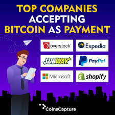 Several major firms—most recently tesla—have collectively purchased hundreds of millions of dollars worth of the cryptocurrency. Top Companies Accepting Bitcoin As Payment Bitcoin Company Bitcoin Company