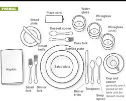 Pin By Basic On Momy Stuff With Images Formal Table Setting Dinner Table Setting Table Etiquette