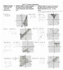 To know which side you shade, you need to pick a point on one side, plug the point into the inequality and see if the resulting inequality makes sense. Systems Of Equations And Inequalities Review Worksheet Answers Tessshebaylo