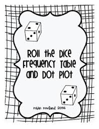 Pin On 4th Grade Math
