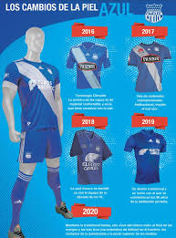 Vamos emelec que vamos a salir campeones. Ø£ÙƒØ³Ø¯ Ø±ÙˆØ¯ÙŠ Ø¢Ø¯Ø§Ø¨ Ø§Ù„Ø³Ù„ÙˆÙƒ Adidas Ecuador Camisetas Del Emelec Dsvdedommel Com