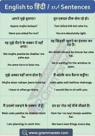 Hindi To English Sentences Translation Examples Used In Daily Life In 2020 With Images English Learning Spoken English Sentences Learn English Vocabulary