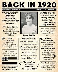 Personalized 100th Birthday Newspaper Poster 1921 Facts Digital Or Printed In 2021 100th Birthday Party 100th Birthday Best Part Of Me