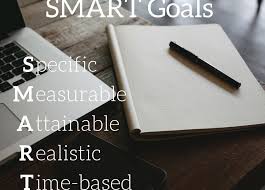 Setting smart goals in education helps students and educators develop clear plans. New Year Resolution Or Goal Setting Acorn Counseling Education Services