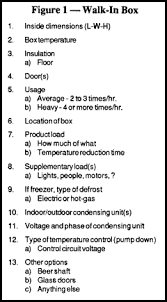 refrigeration load sizing for walk in coolers freezers