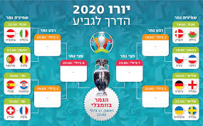 אנגליה ידועה במזג האוויר החורפי שקבוע כאן כמעט כל השנה, מזג האוויר הוא גשום מאוד וערפל תעשייתי סמיך. Rwmgka64twyxjm