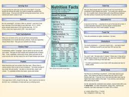 Nutrition 1 3 F 4 6 Bc 7 Flashcards Quizlet