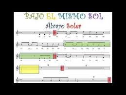 Pin On Clase De Musica