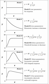 Image result for Lophiocarpus tenuissimus