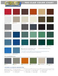 Newcomer Architectural Products Inc Color Sample Request