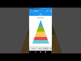 Videos Matching Teechart Components For Xamarin Mobile