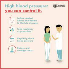 Check spelling or type a new query. Hypertension