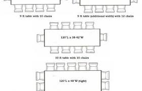 100 Round Banquet Table Sizes Best Office Furniture Check More At Http Livelylighting Com Round Banquet Table Sizes Banquet Tables Table Sizes Table