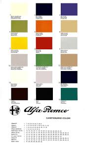 Image result for Rosso Chiaro Pin 1965 Alfa-Romeo