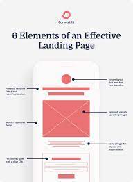 26.11.2014 4 min 10 kommentare. 10 High Converting Landing Page Examples From Top Bloggers