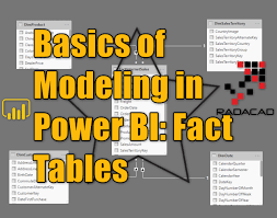 Basics Of Modeling In Power Bi Fact Tables Radacad