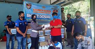We did not find results for: Kondisi Anak Anak Lentera Solo Memprihatinkan Ershi Polresta Surakarta Beri Bantuan Joglosemar News