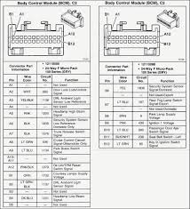 The pin assignment diagram is listed below. 2004 Pontiac Sunfire Wiring Diagram Wiring Diagram Replace Slim Display Slim Display Miramontiseo It