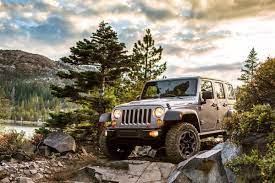 Jeep Cj Wallpapers Top Free Jeep Cj Backgrounds Wallpaperaccess