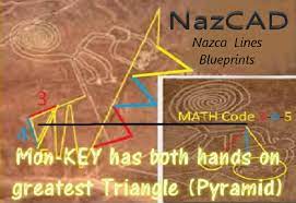 Nazca Lines Recoded - Publicaciones | Facebook