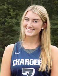 2021 Best of Class: School Spirit