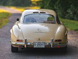 The Best Ideas For A Vintage Car Take A Look And Get Inspired See More Suggestions At Www Vintageindustyle Bmw Classic Cars Classic Cars Mercedes Benz Cars