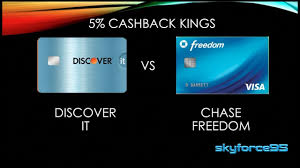 The discover it® cash back offers plenty of breathing room for paying off balances after opening the account. Discover It Credit Card Review 5 10 In Year 1 Cash Back Card Youtube