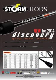 Ultralight Fishing Let S Enjoy Fishing Storm Discovery Spinning Rod Storm Spinning Rod