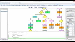 control flow diagram for cobol in com data systems