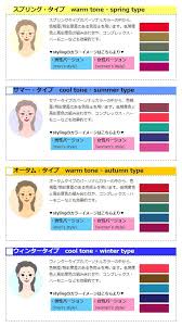 アバンギャルド タイプ パーソナルカラー パーソナル カラー オータム パーソナルカラー診断