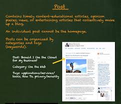 My Blogger Lab: What is the Difference Between Blog Posts vs ...