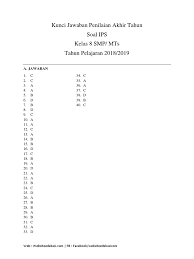 Mar 16, 2021 · soal pat k13 ips terpadu kelas 8 semester 2 ini bukanlah bocoran soal melainakan hanya soal latihan untuk pemantapan dan menambah pengetahuan sebelum menghadapi kegiatan penilaian akhir tahun. Kunci Jawaban Pat Ips Kelas 8 K13 Pdf