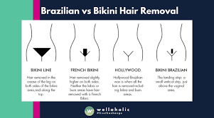 Expensive full brazilian hair removal. Brazilian Vs Bikini Laser Hair Removal Which One Is Right For You