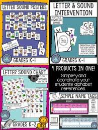 Alphabet Bundle For Kindergarten Cute Animals Galore